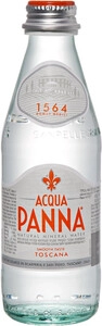 Acqua Panna, Glass, 250 ml
